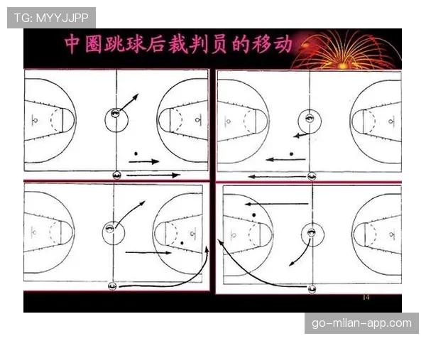 篮球新手怎么理解跳球规则与比赛开局的判罚？