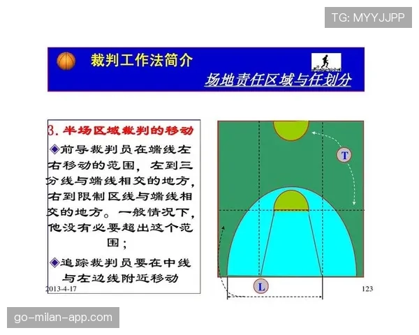 篮球比赛中断规则详解：何时暂停、技术暂停与死球判定