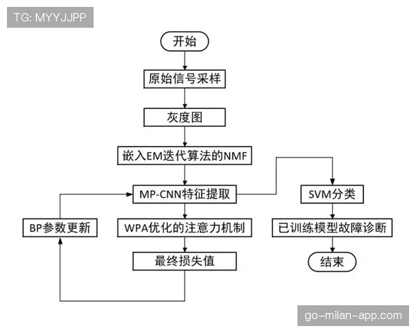 深度解析篮球比赛中持球五秒违例的规则定义与具体判罚标准