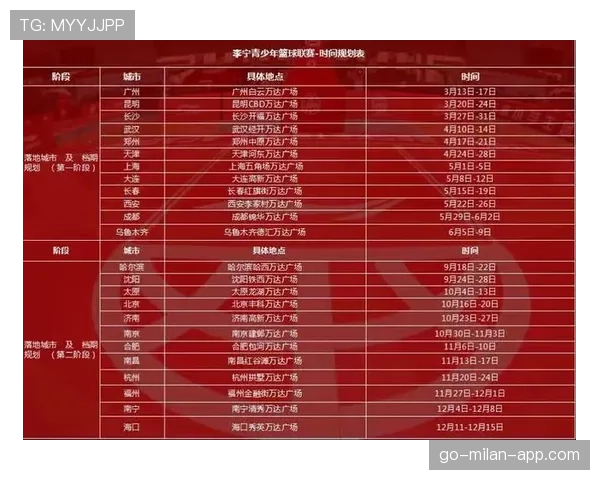 篮球比赛换人规则：详细解析球员替换的时机与程序