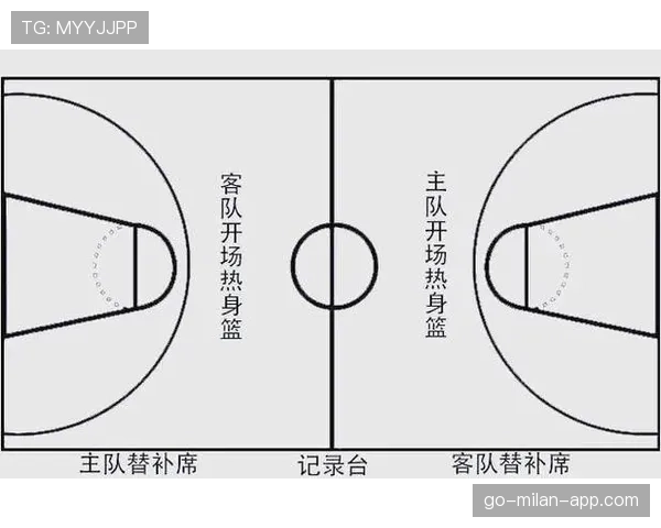 篮球运球规则解析：合法动作与违例判定标准详解