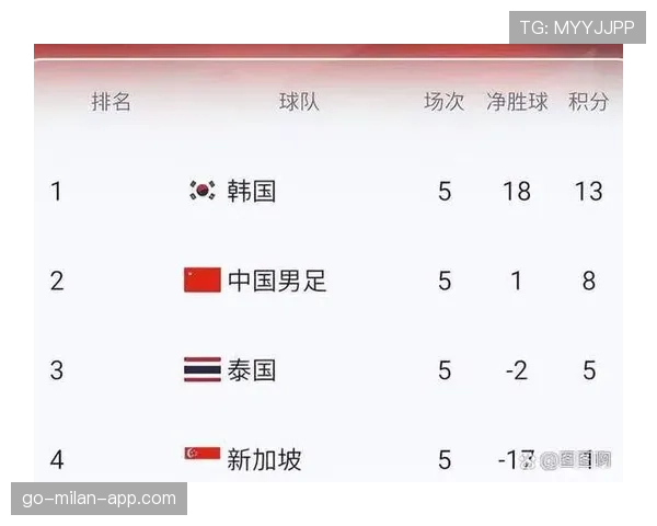 2026世界杯为什么这样决定顺位 2026世界杯为什么这样决定顺位
